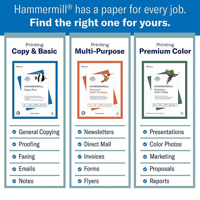 Hammermill Copy Plus Paper 8.5×11 20 lb 92 Brightness 5000 Sheets/Carton 105007