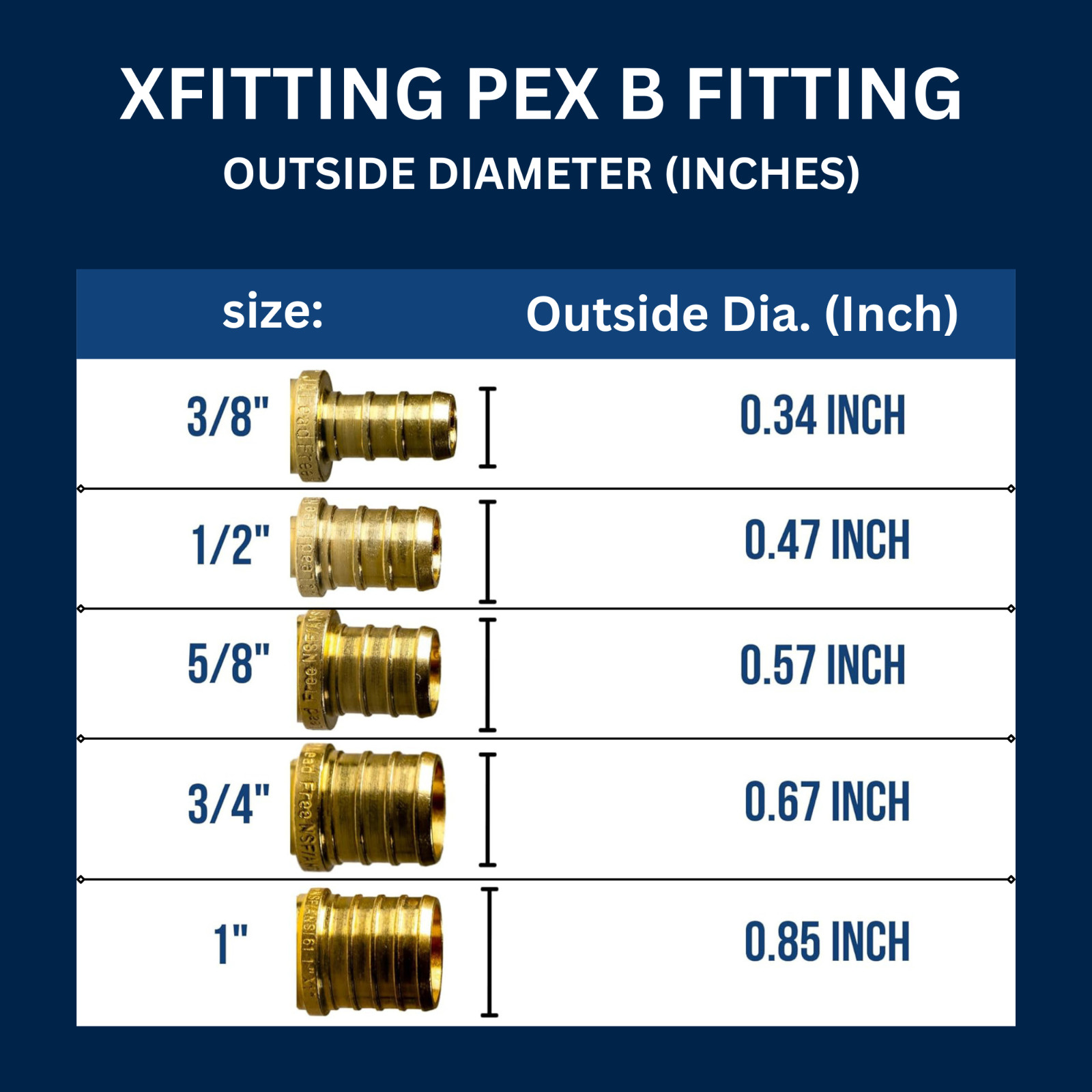 10 Pcs XFITTING 3/4″ Pex Elbow, Lead Free Brass, Pex Barb Crimp Fittings