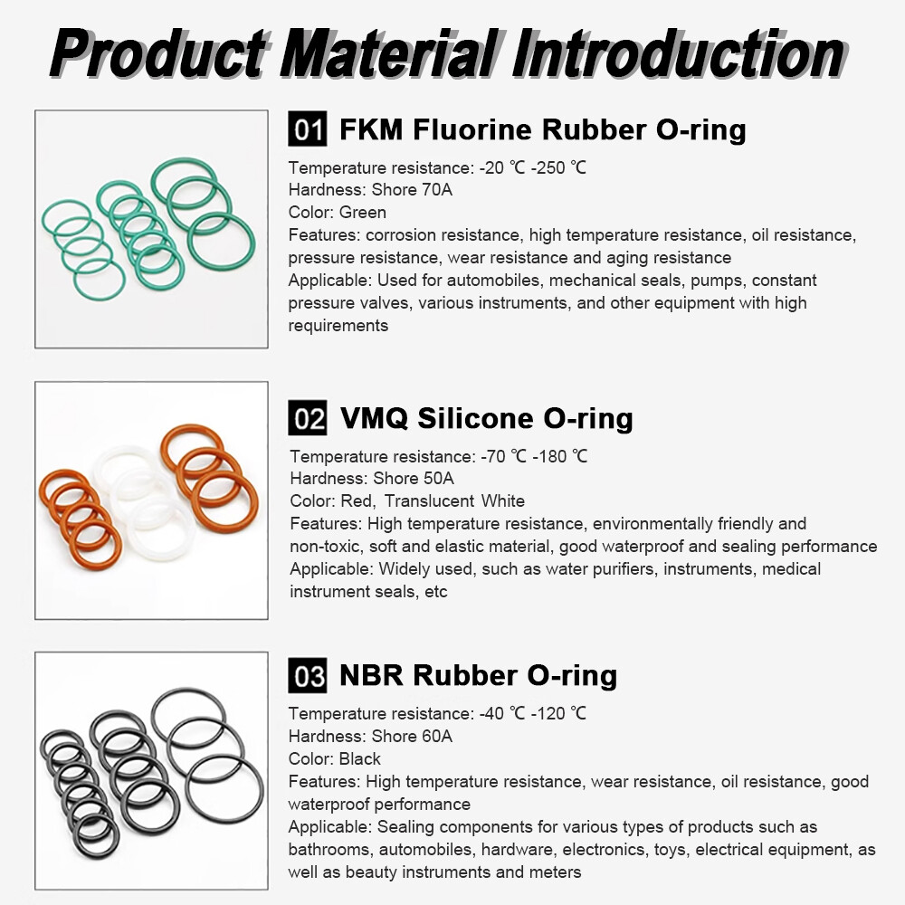 O-Ring Assortment Kit Set NBR / FKM / VMQ Material, Multiple Type, Oil Proof Air