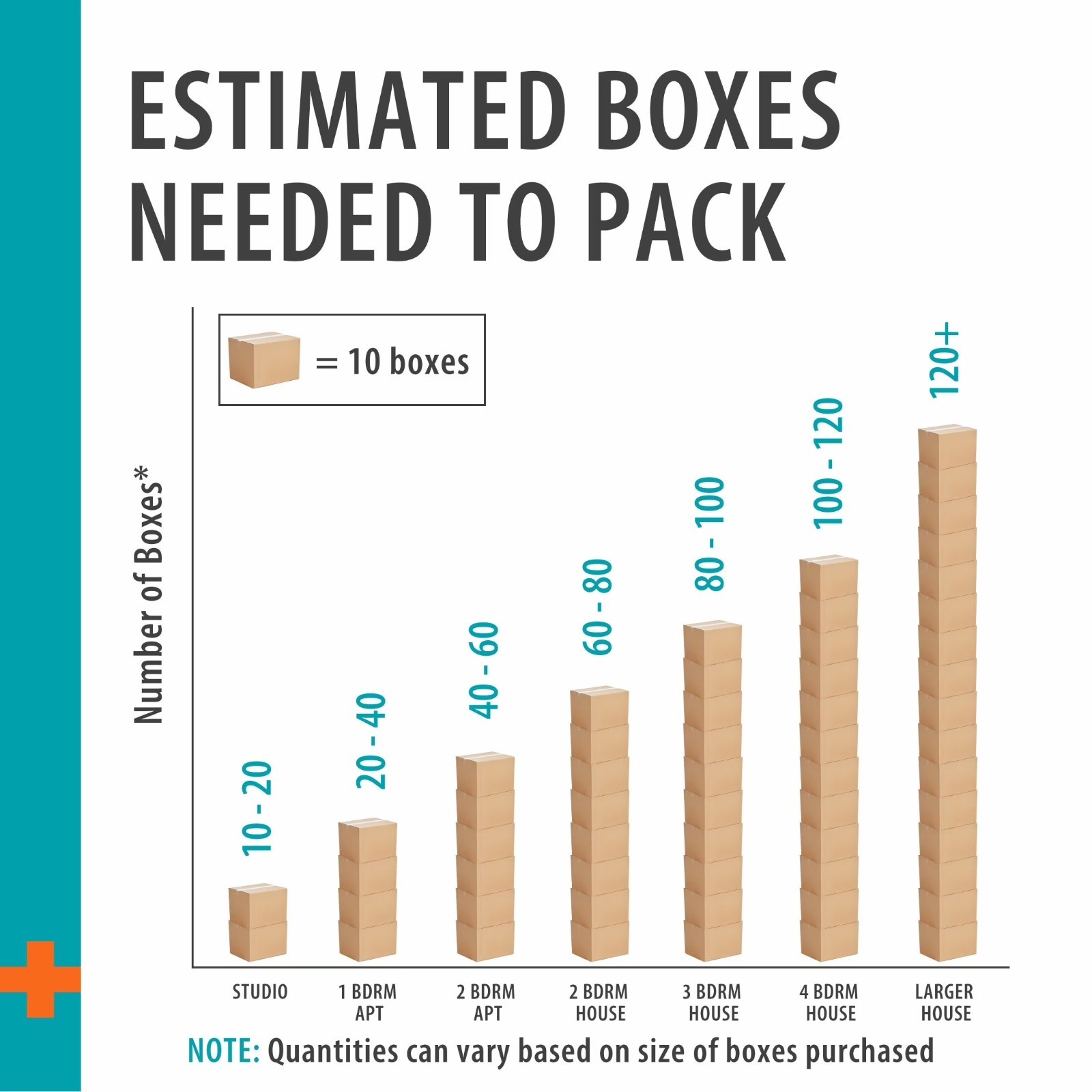 (10 Pack) Large Moving Boxes, 27L X 15W X 17H, Kraft