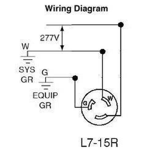 Leviton 4750 NEMA L7-15R Duplex Locking Receptacle, 277V, 15A, 2P, 3W, 1PH