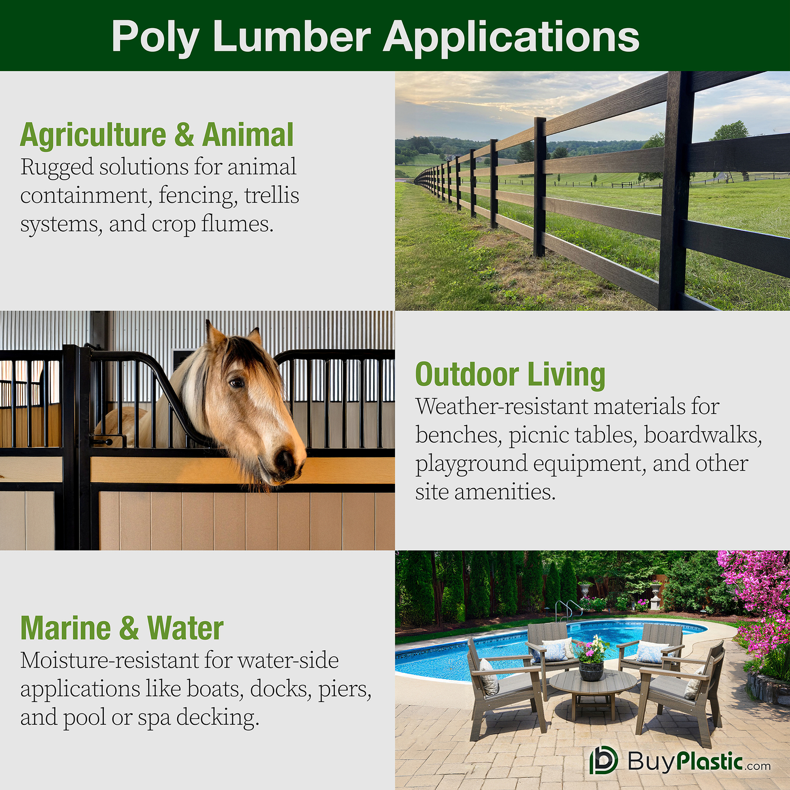 BuyPlastic Tangent Poly Lumber – Antique Mahogany, 2×6 (1.5″ x 5.5″), 72″ L