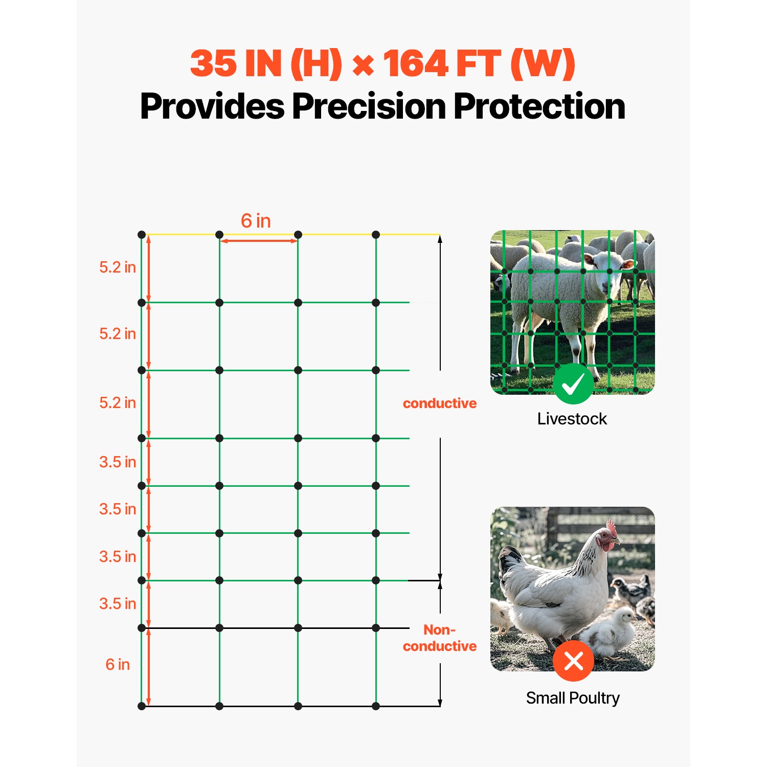 VEVOR Electric Netting Fence Kits Sheep Fencing 35.4″H x 164’L with Posts Spikes