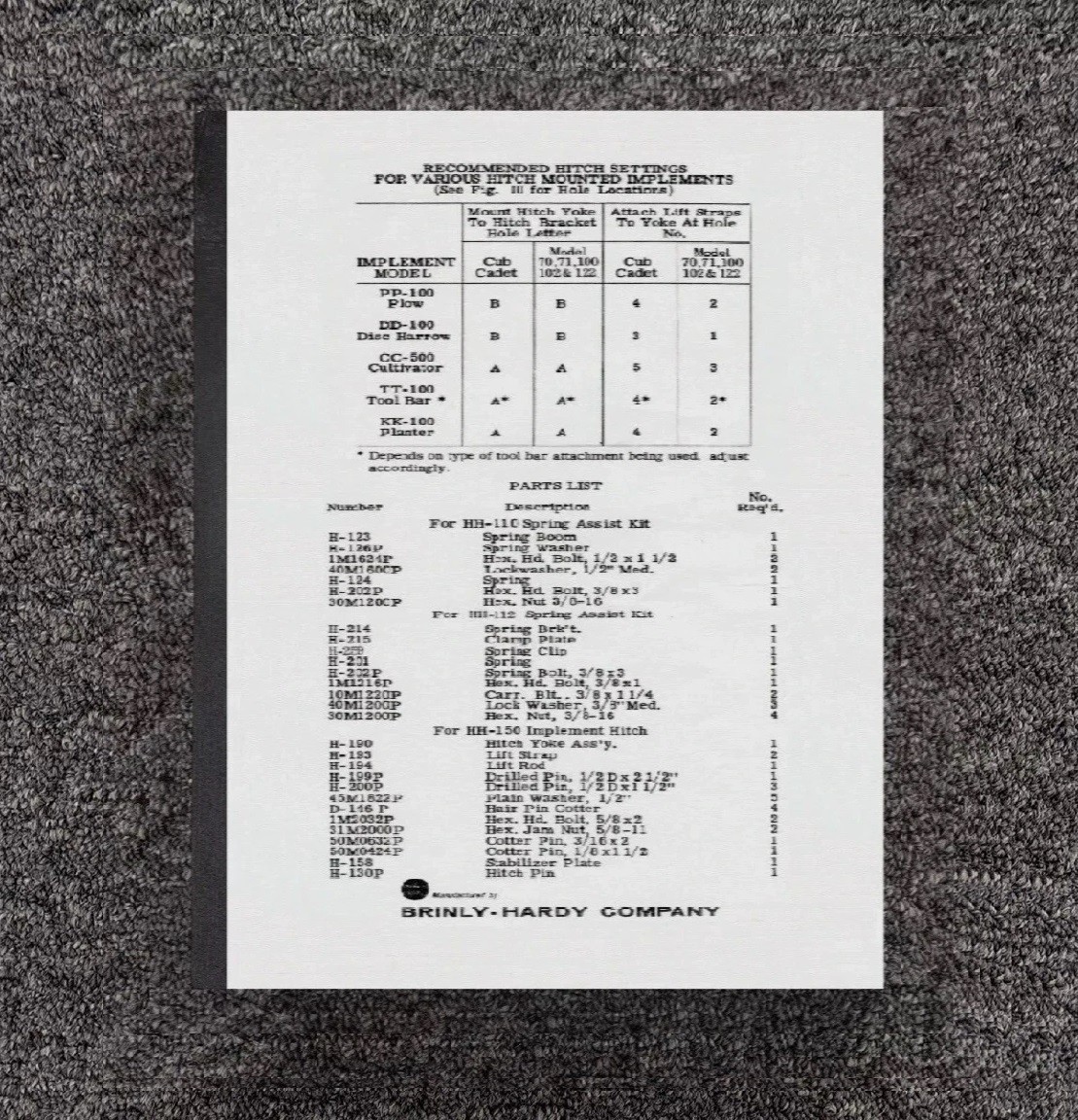 1967 Hitch Settings for Mount Implements OP & Parts Manual Fits Brinly-Hardy