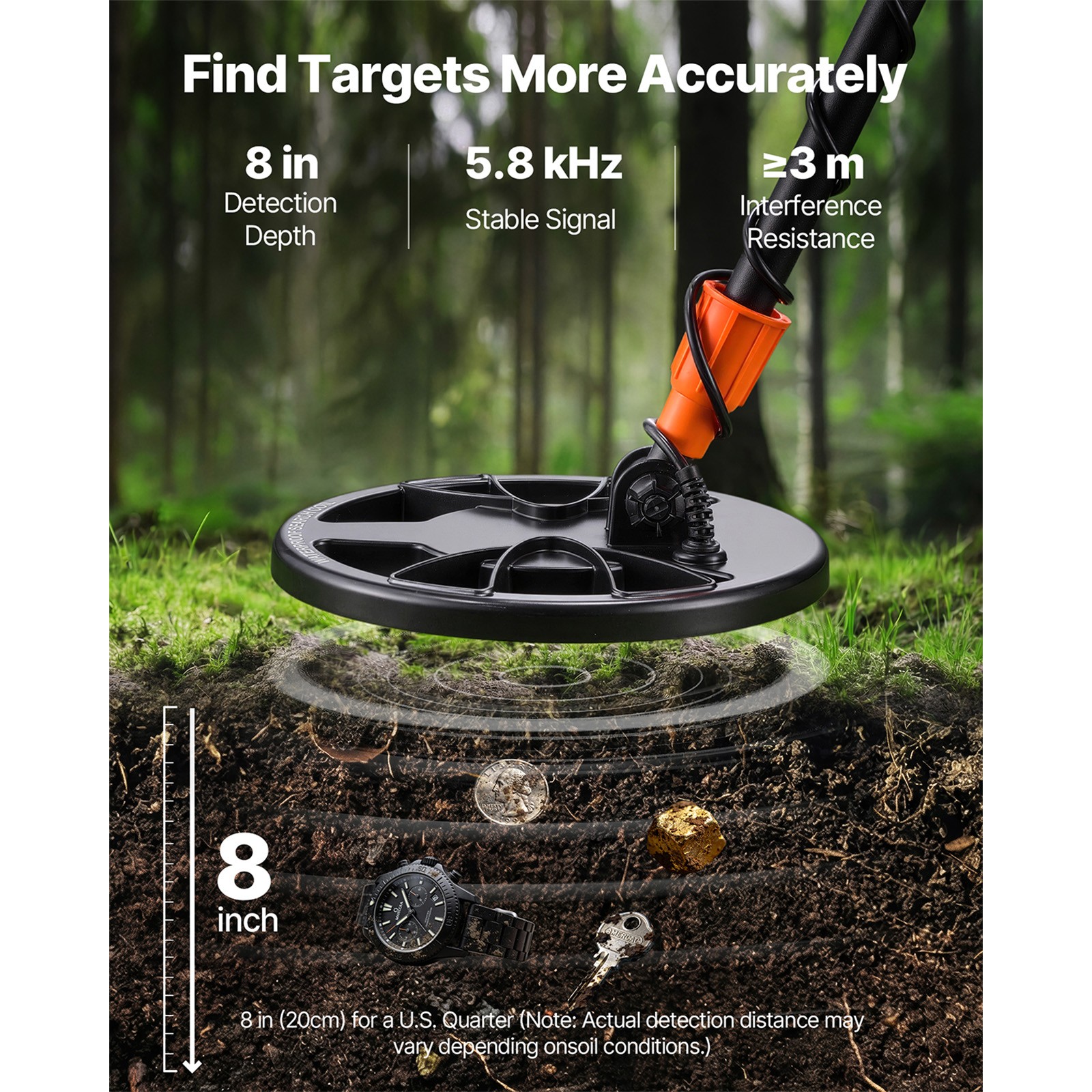 Uimoso Metal Detector for Adults with 8″ Waterproof Coil for Gold Detection