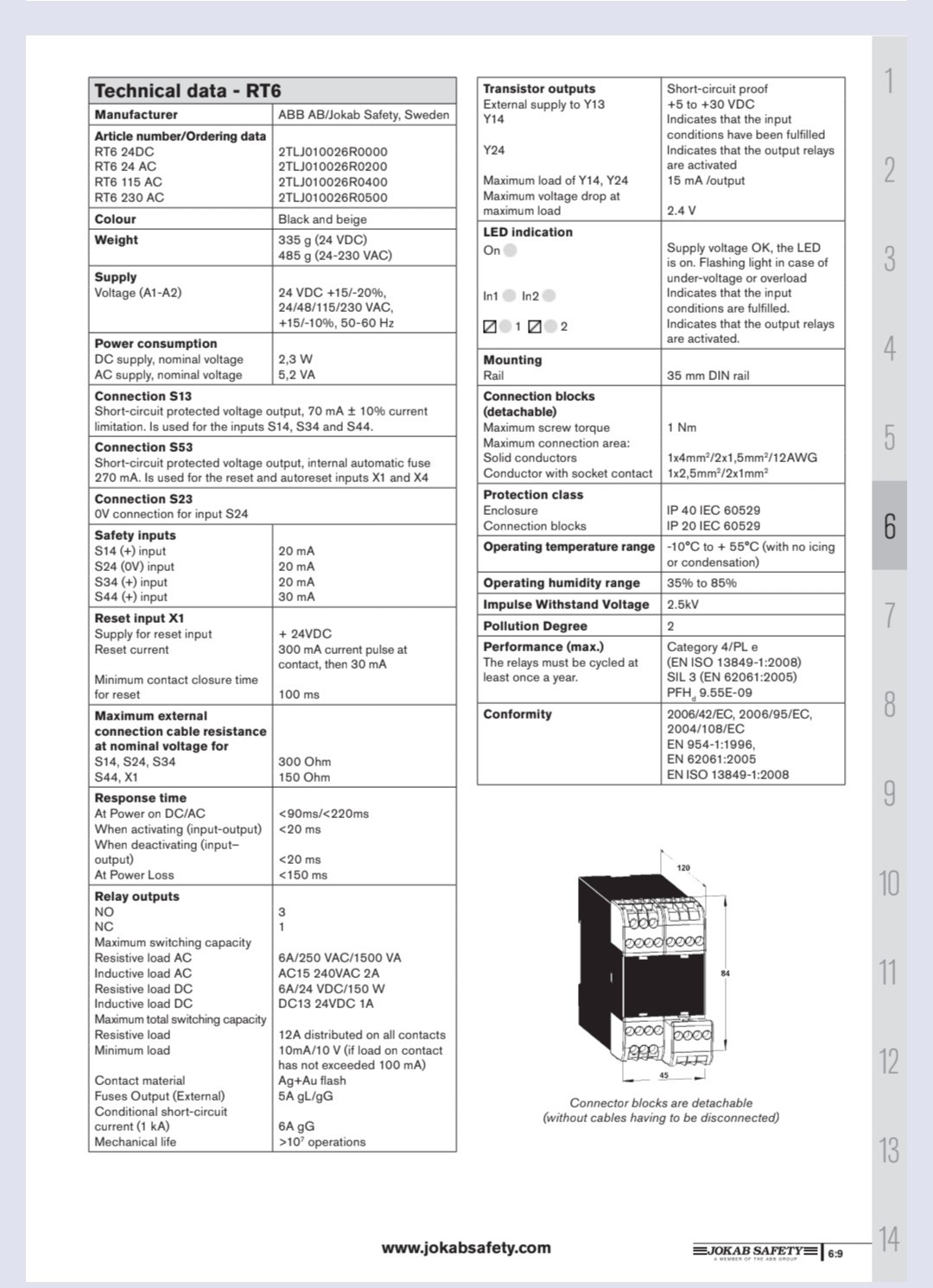 Jokab RT6 Universal Safety Relay 24VDC 3NO 1NC