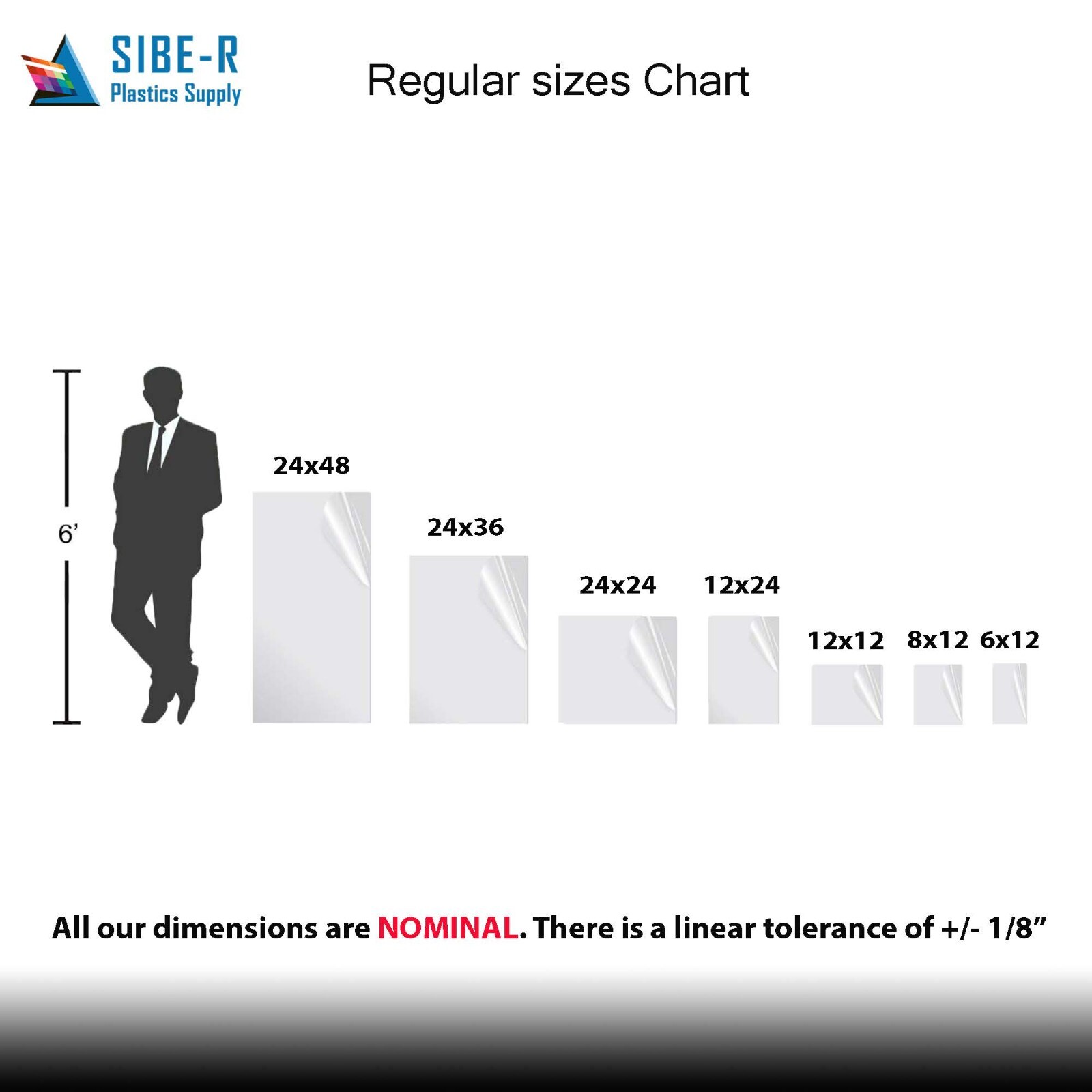 HDPE 1″ x 24″ x 48″ High Density Polyethylene Natural Plastic Sheet