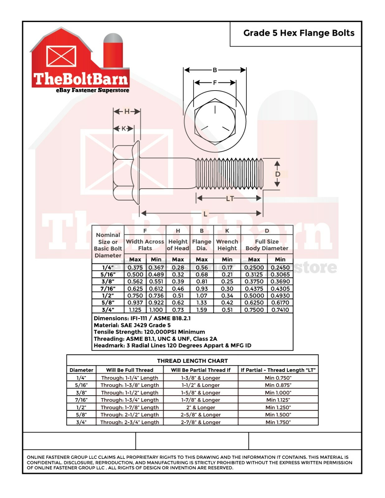 1/4″-20 Grade 5 Hex Flange Screws Frame Bolts COARSE Zinc (Pick Length & Qty)