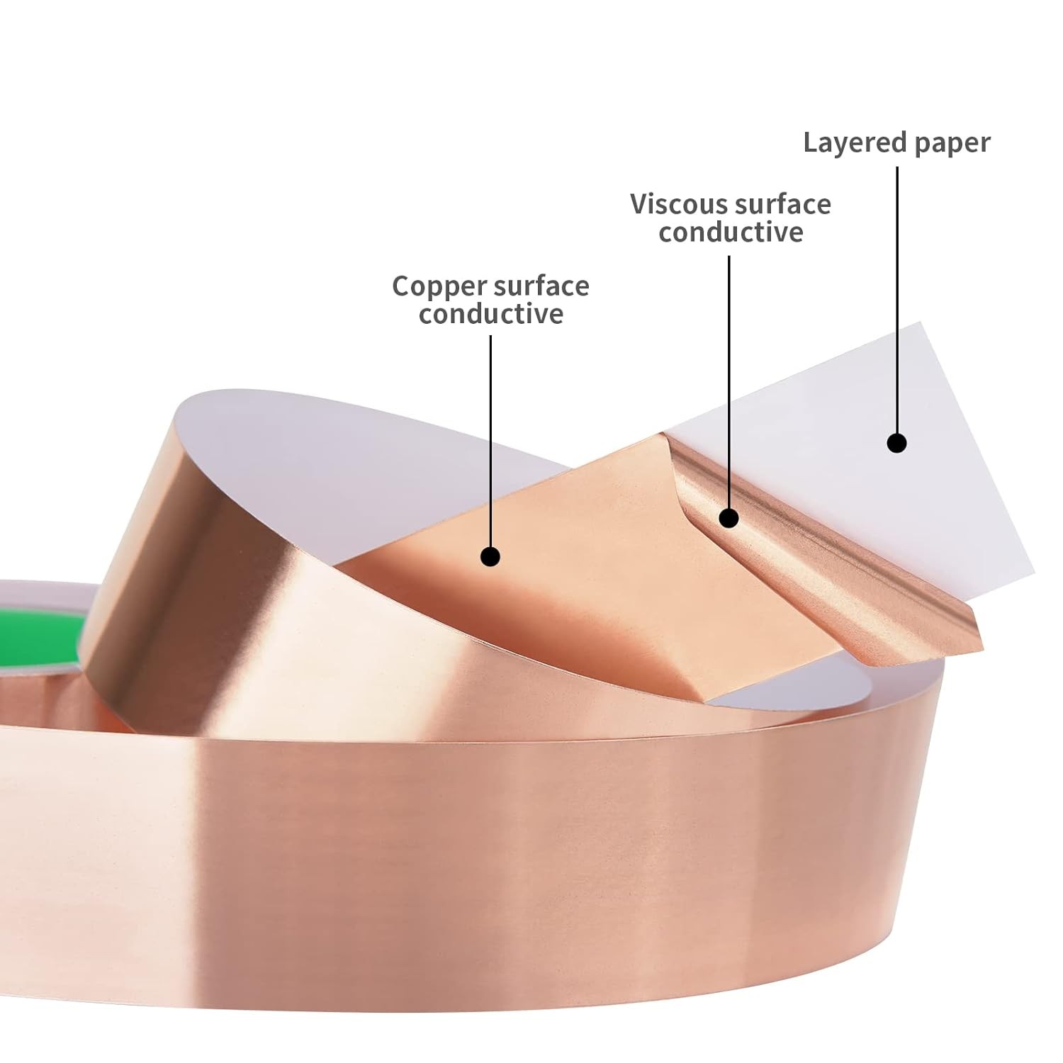 Copper Foil Tape with Conductive Adhesive for Guitar & EMI Shielding (2 x 33)