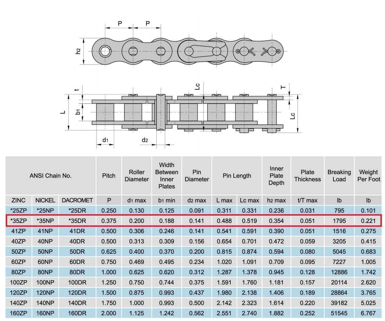 #35 NP Nickel Plated Roller Chain 10 Feet with 2 Connecting Links Anti-Corrosion