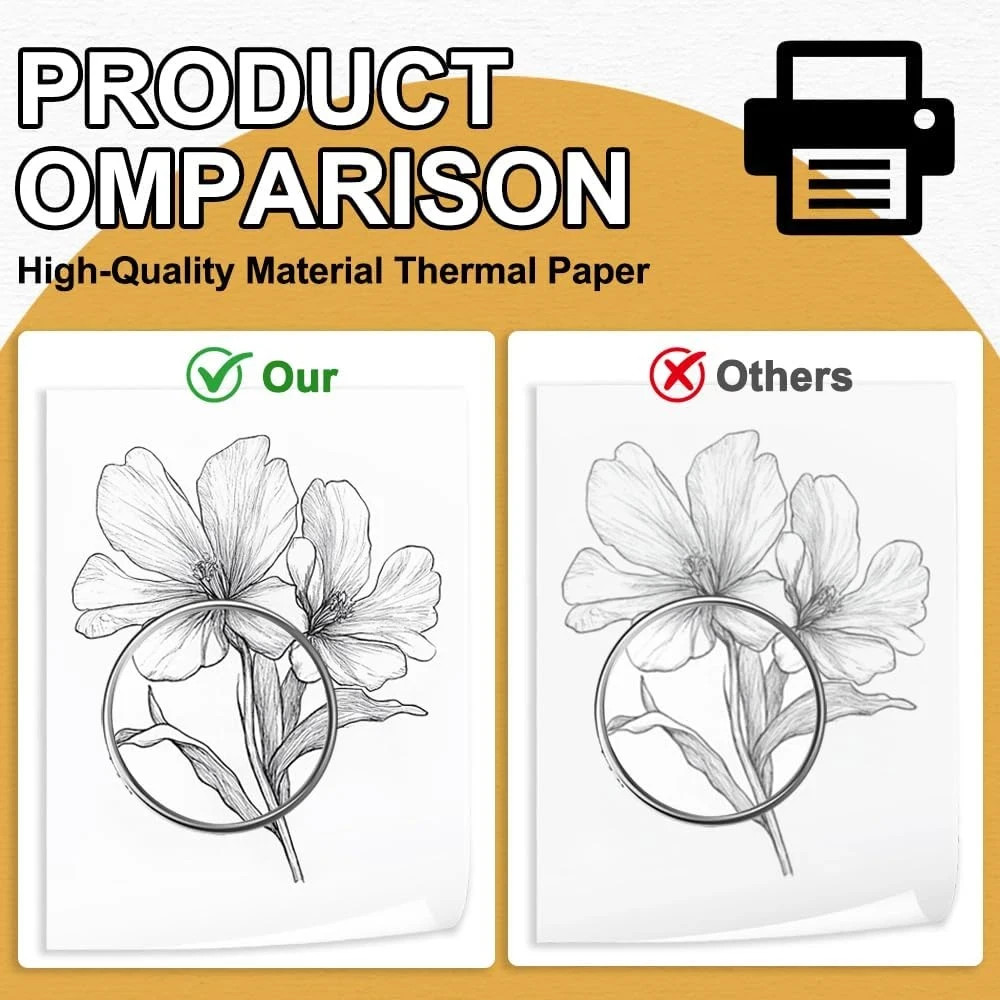 4 Rolls Thermal Paper 8.5’’ X 11’’ for Portable Printer, Compatible with D810/ M