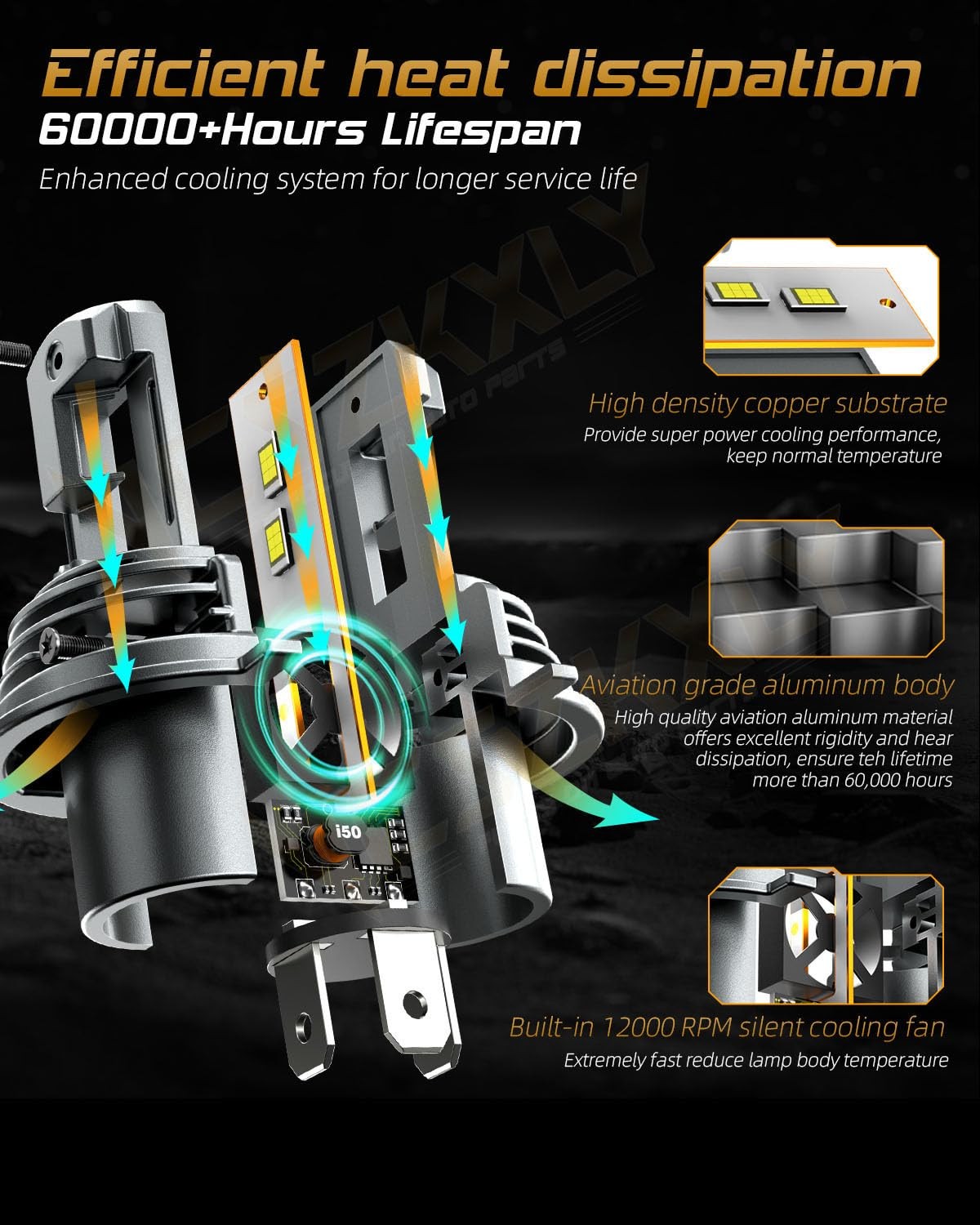 5×7 7×6 H6054 LED Headlights Compatible International 9400 DOT 500% Brightness