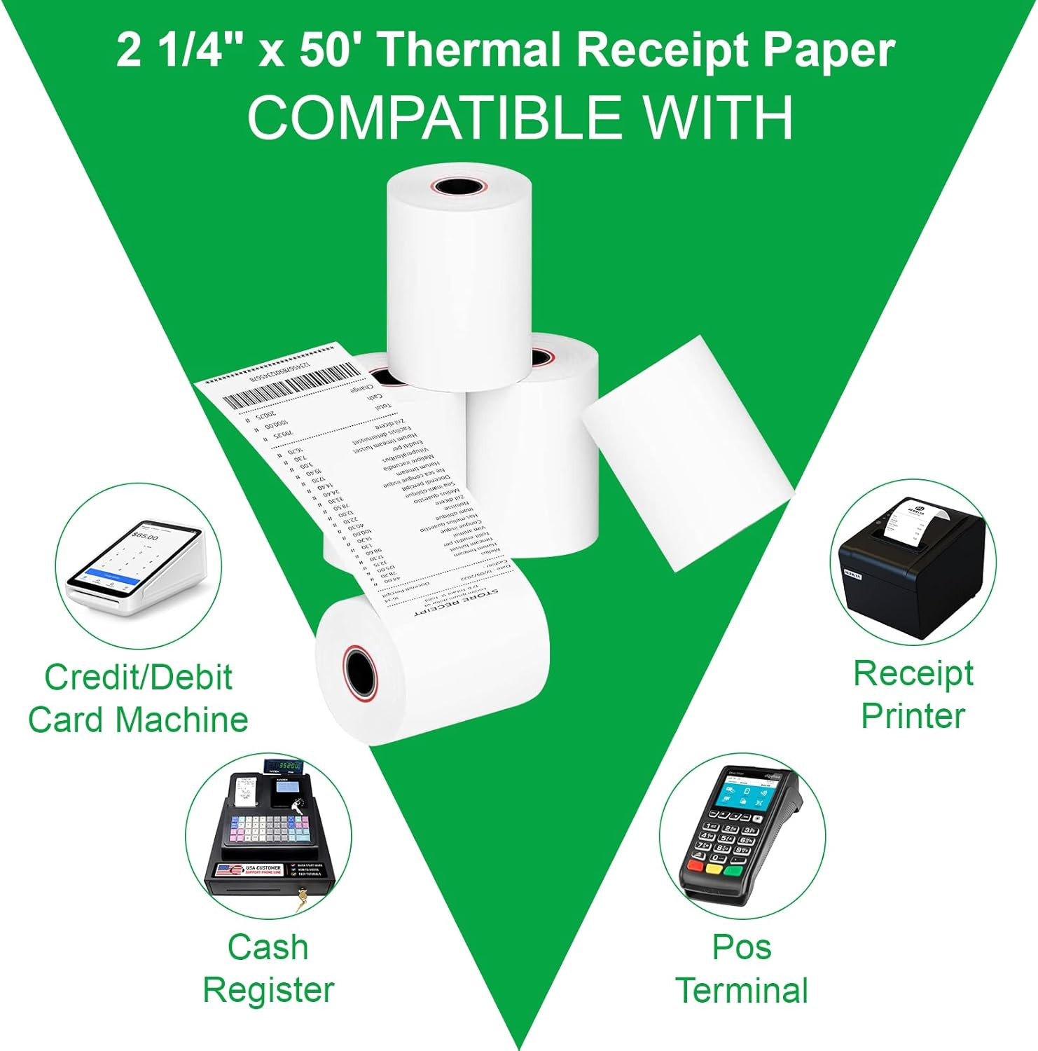 Thermal Paper Rolls 2.25 X 50 Ft, 5 Rolls Credit Card Paper Thermal 2 1/4″ X 50′