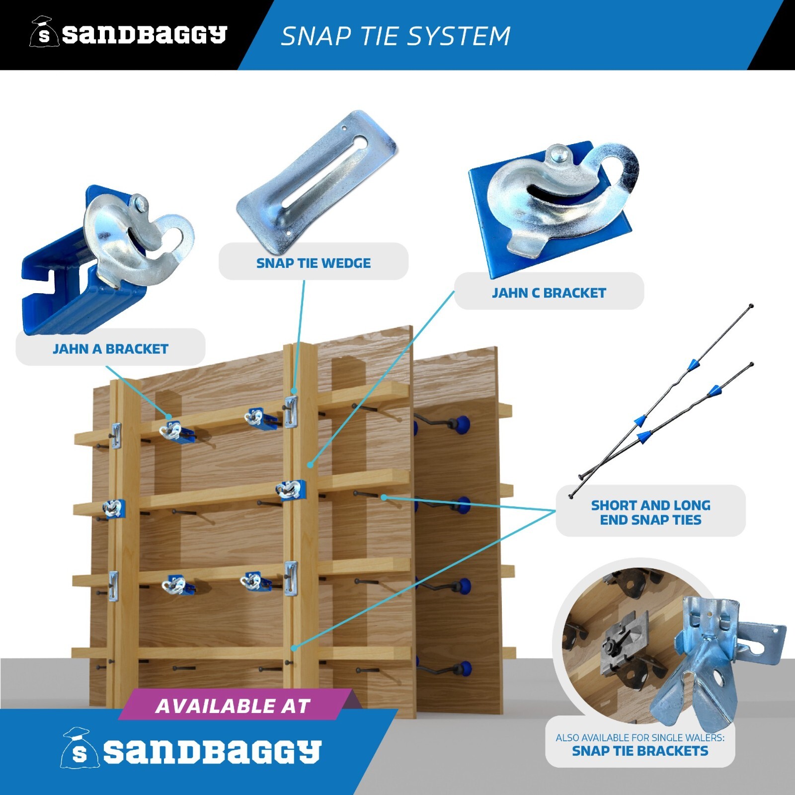 Sandbaggy 16″ x 4 ¾” Standard Snap Ties For Concrete Forms (Short End)
