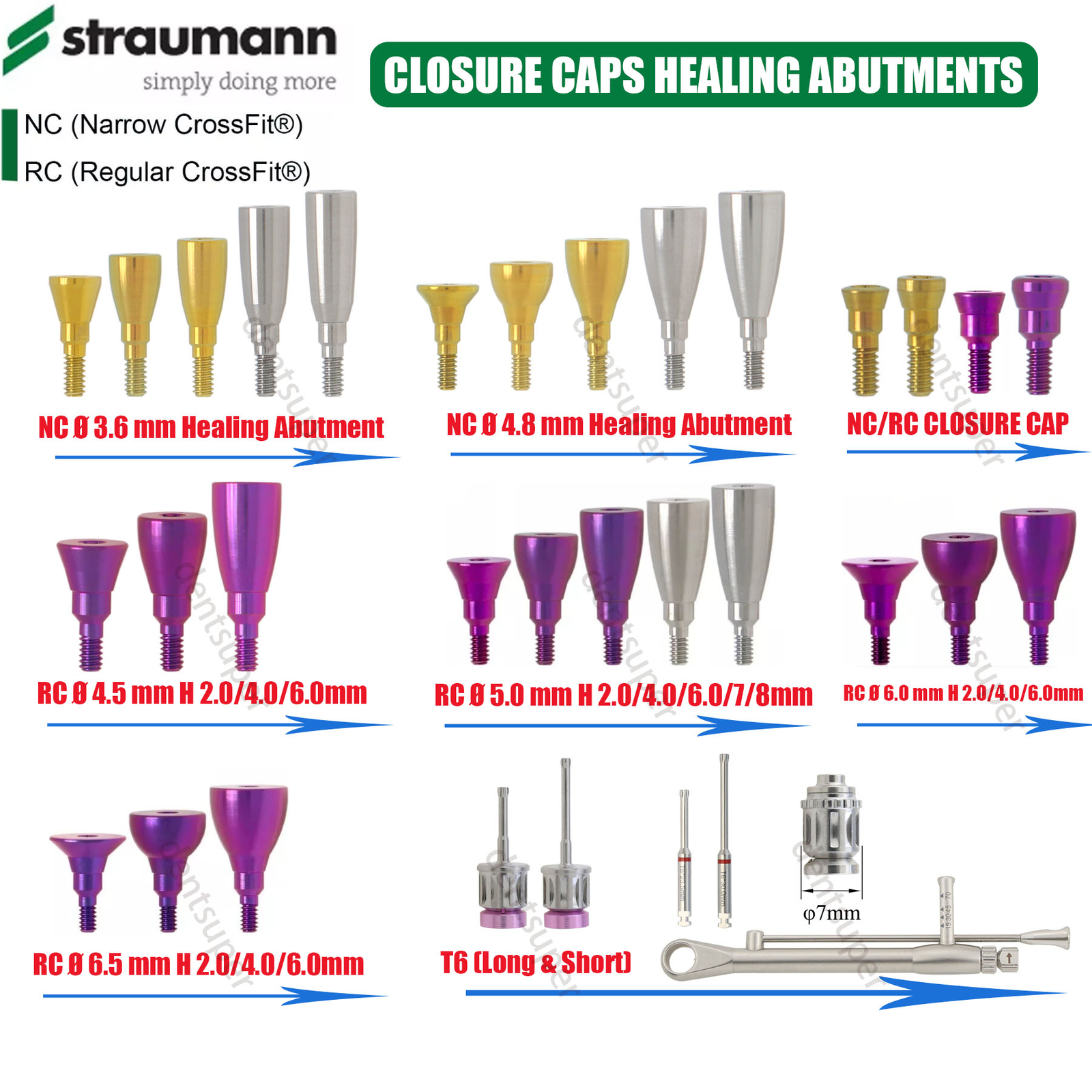 Straumann ITI Healing Abutment & Healing Caps Titanium Alloy Ø3.3–Ø6.5mm Implant