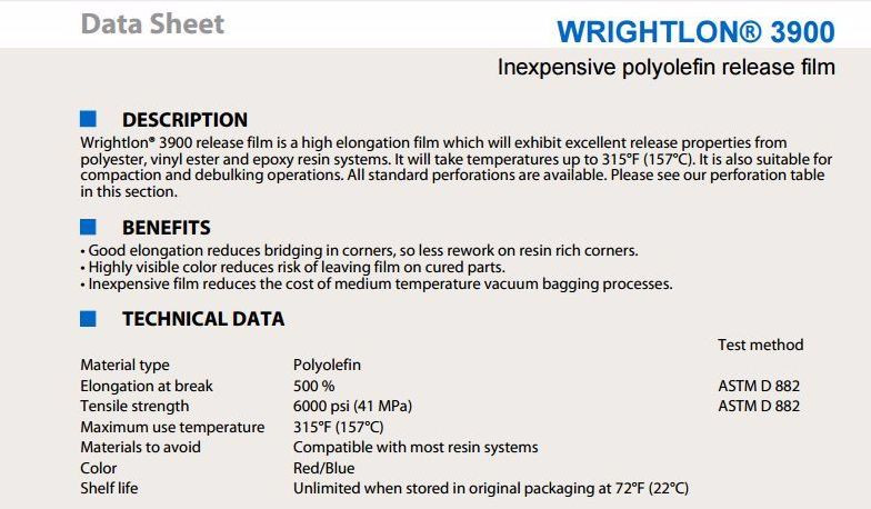 60″ Width X 4 YARDS Airtech Wrightlon 3900 Perforated Release Film Polyolefin LR