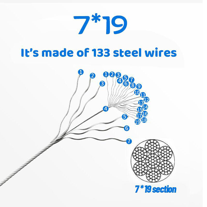304 Stainless Steel 7*7 & 7*19 Clear PVC Plastic Coated Wire Rope Dia 0.6mm~12mm