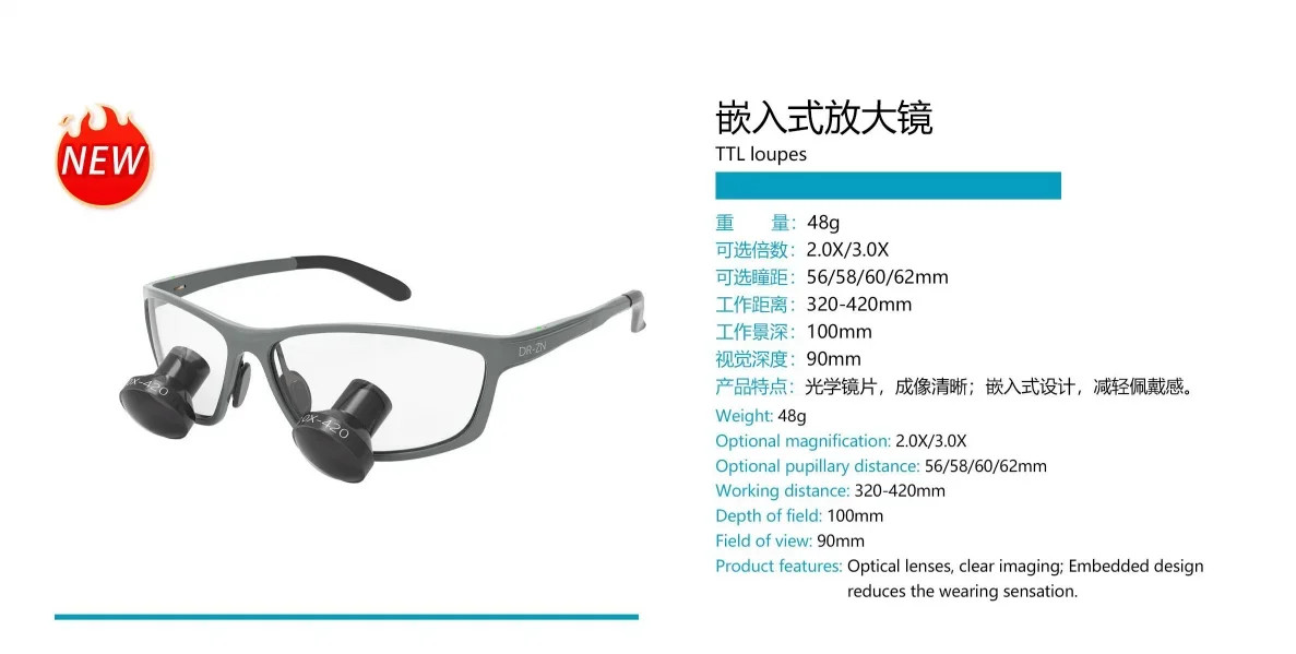 Dental TTL Loupes 2.0X 3.0X Surgical Magnification Lightweight