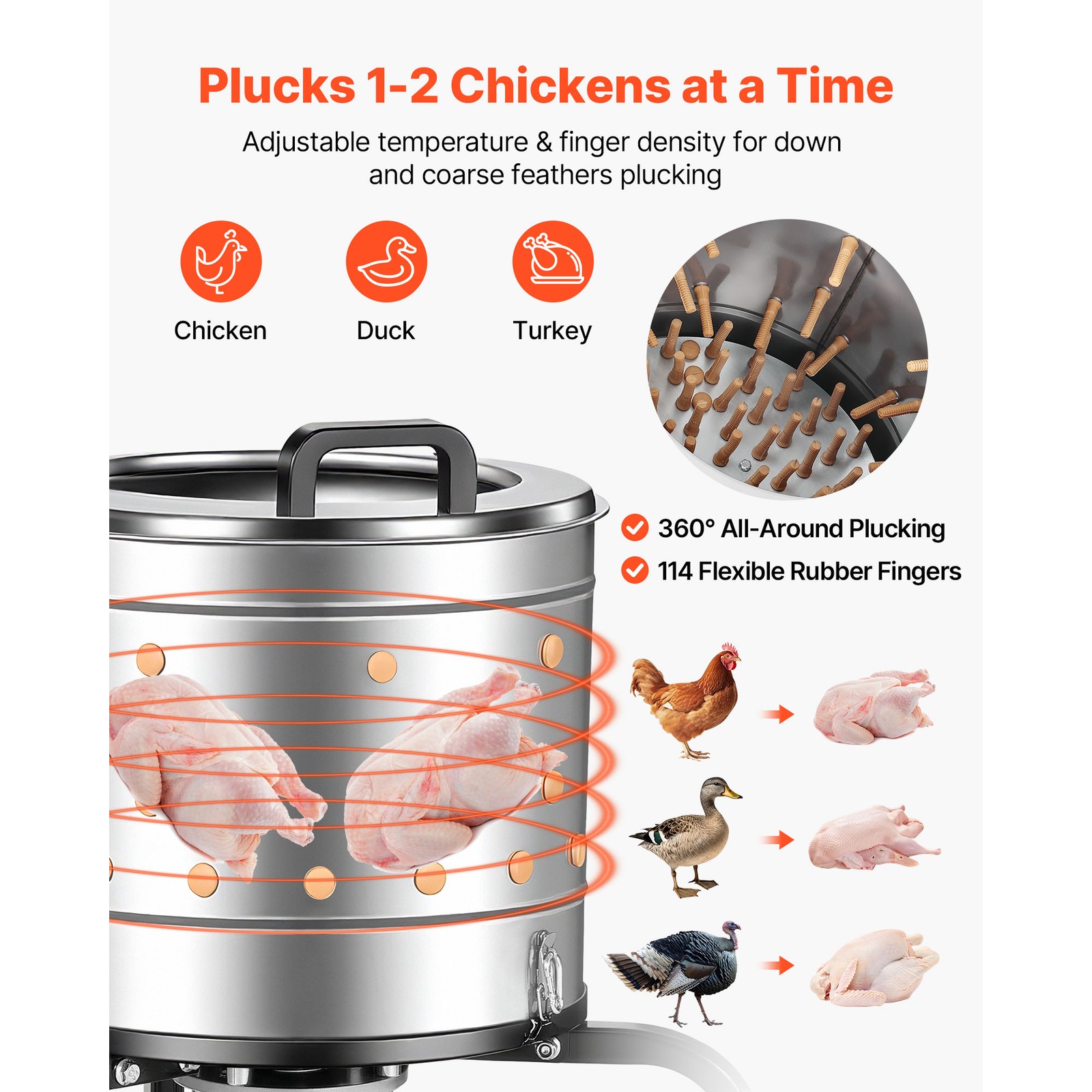 Uimoso 15.7″ Electric Poultry Plucker Machine 550W, 275RPM, 114 Fingers, Wheels