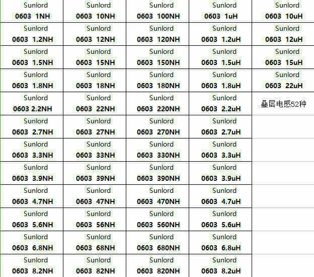 0201/1206/0402/0805 SMD Chip Inductance Assorted Kit 1Sample Book 1300pcs