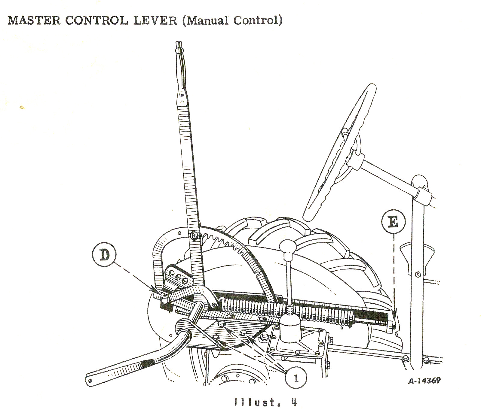 IH International Harvester CUB-144 One Row Cultivator Owner Manual & Parts List