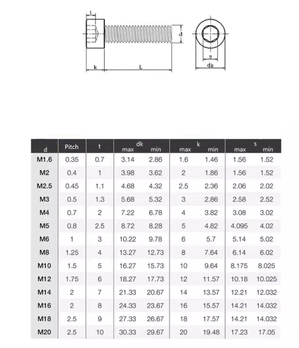 GR5 Titanium Allen Hex Socket Bolts Cap Head Screws M2 M2.5 M3 M4 M5 M6 M8