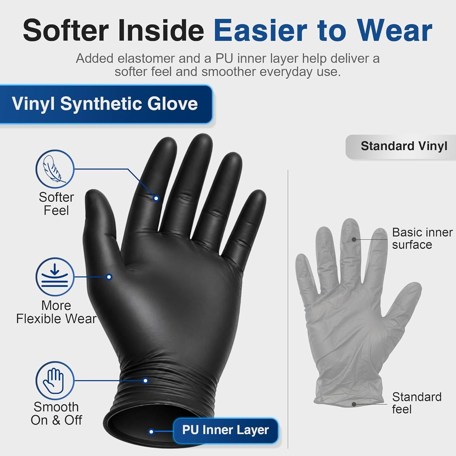 Disposable Gloves – Latex-Free Black Vinyl (1000)