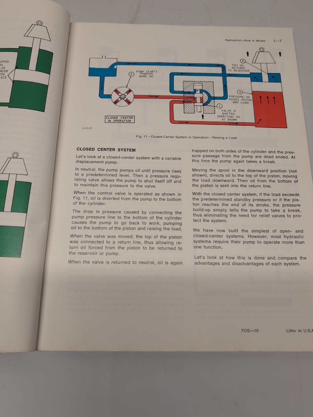 John Deere Fundamentals Of Service FOS Hydraulics Manual 1967 1972 FOS-10