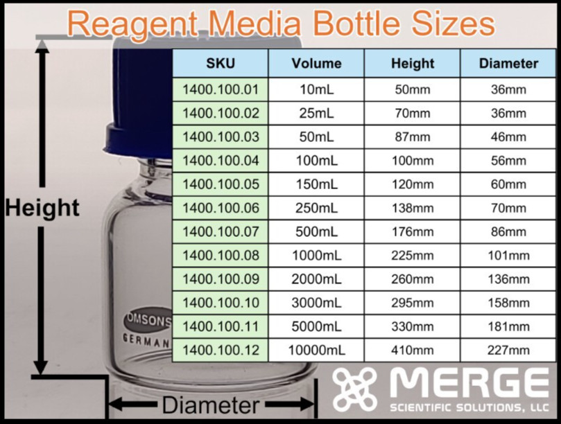 New Omsons Reagent Bottles