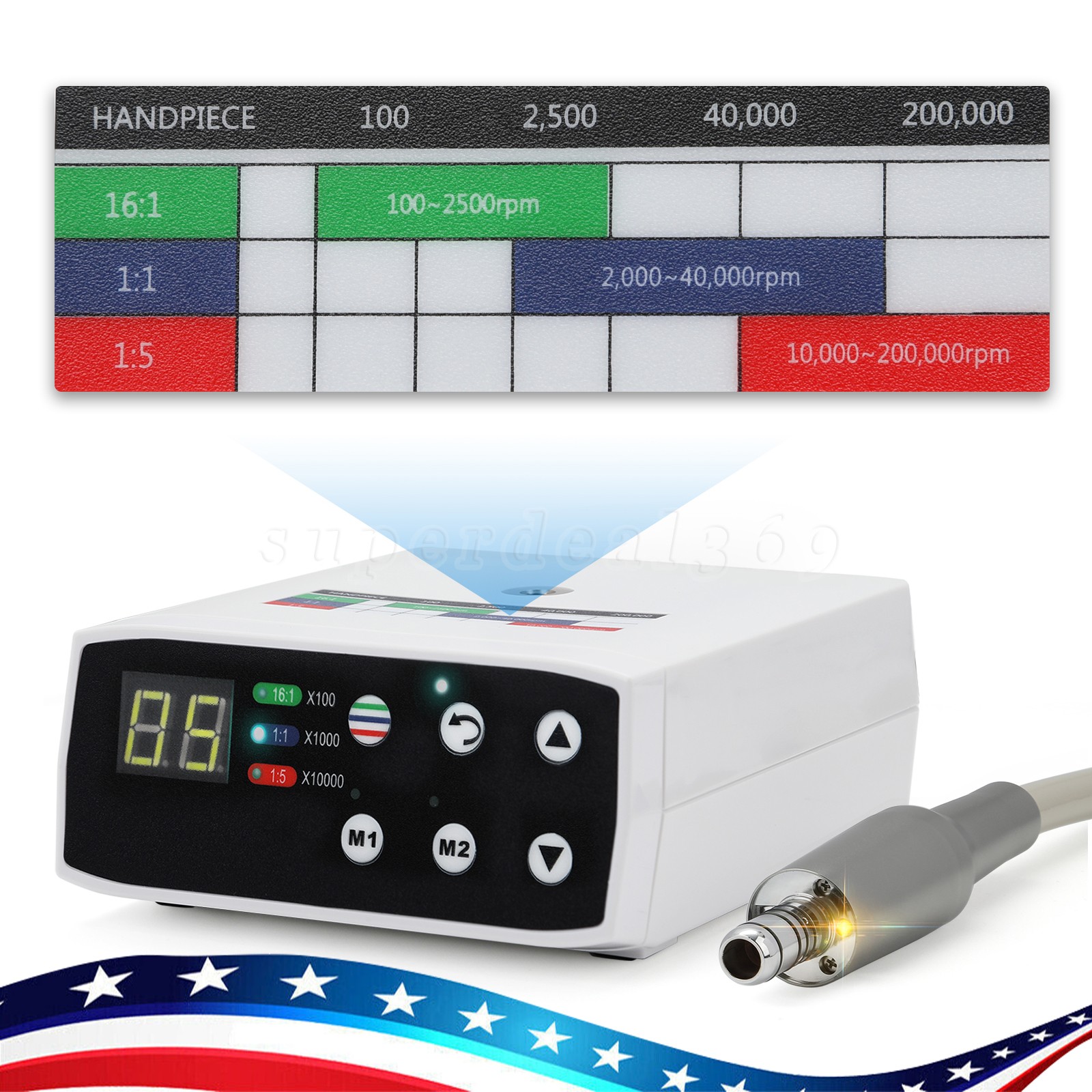 Dental Brushless LED Electric Micro Motor For NSK E-Type 1:1/1:5/16:1 Handpiece