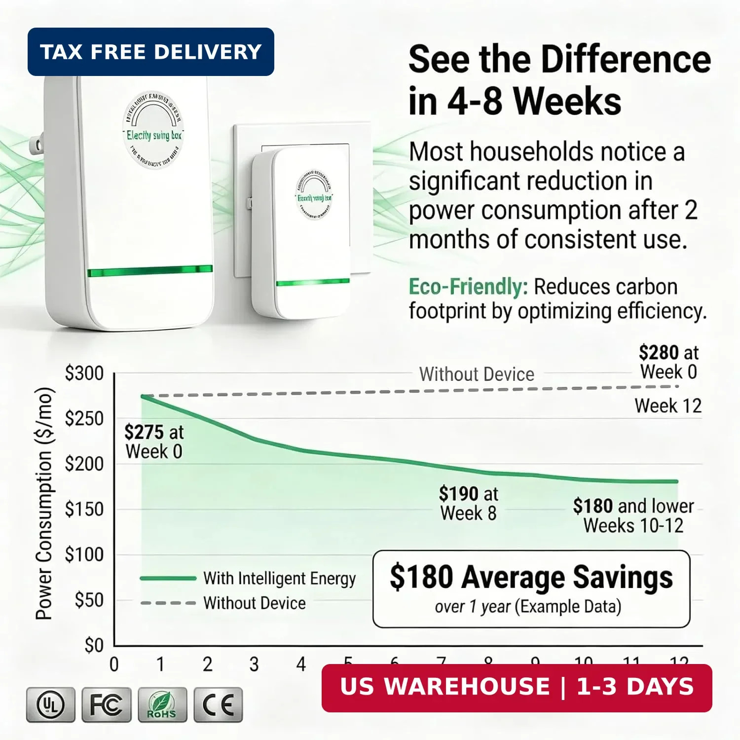 New Universal Energy-Saving Box, Reduce Electricity Bills, Plug-and-Play, Power