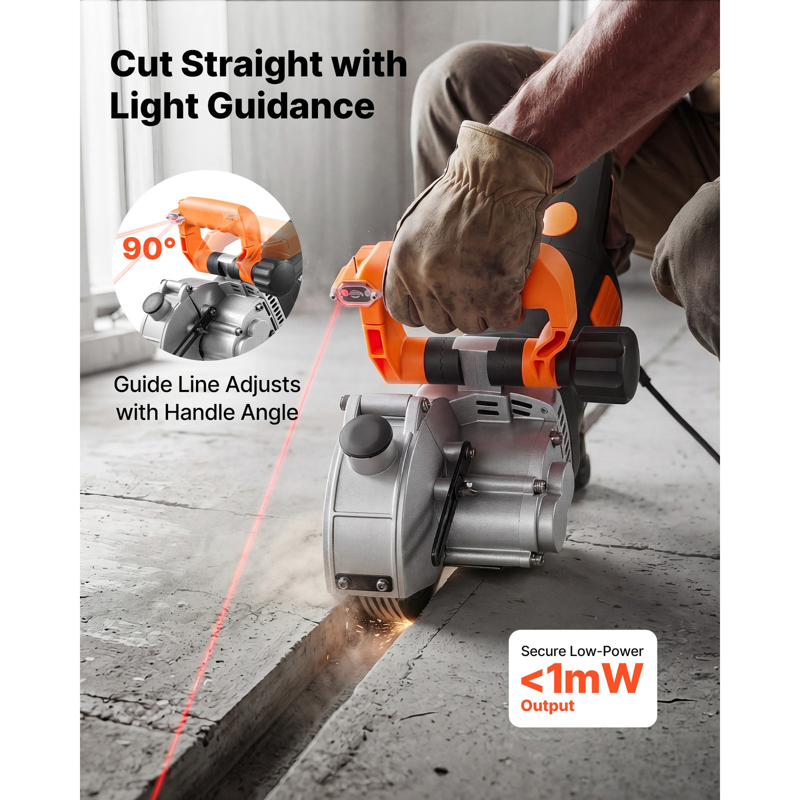 Uimoso Electric Wall Chaser 4800W Groove Cutter Machine with 6800RPM and Guide