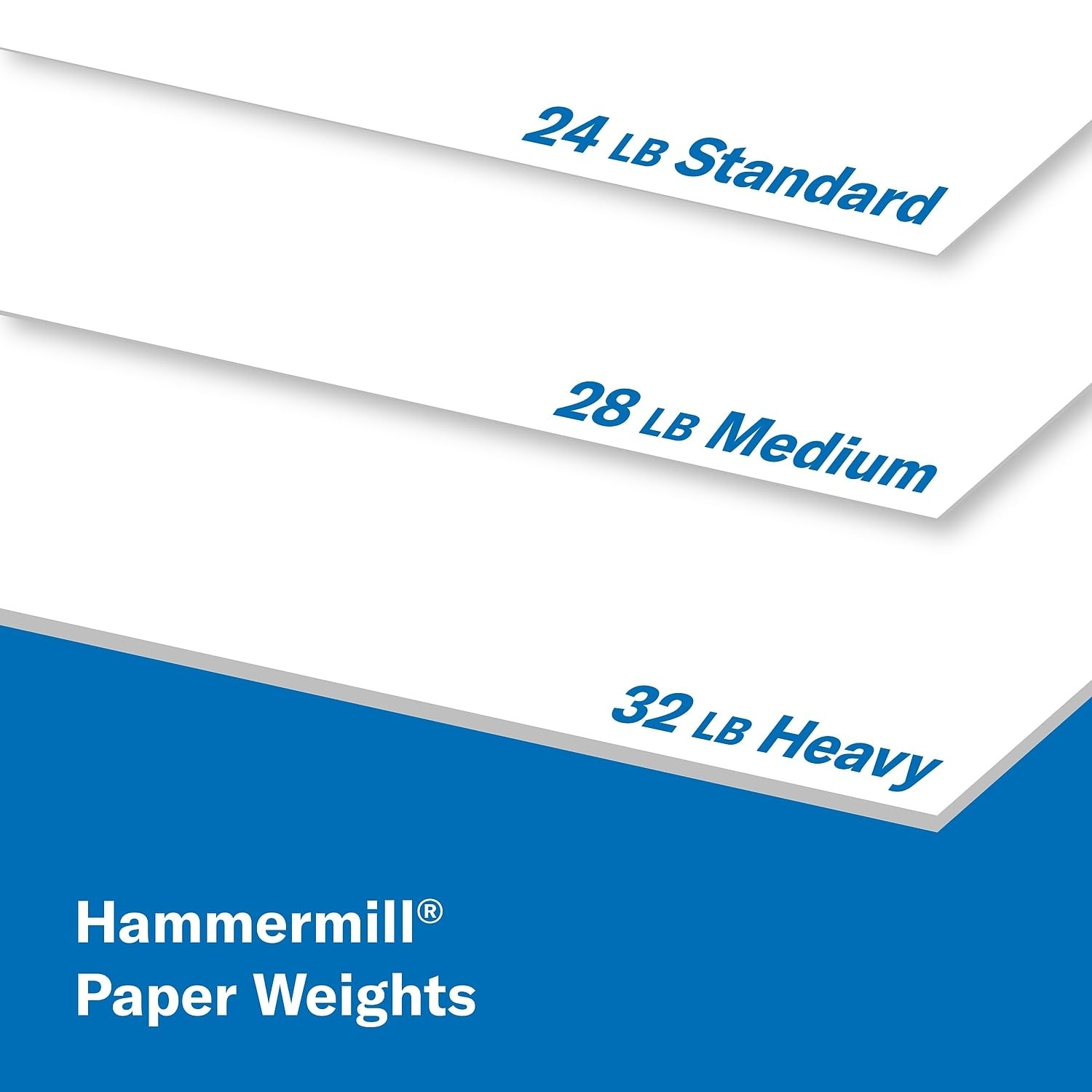 8.5-inch x 11-inch Premium Color Copy Paper, 28 lbs., 100 Brightness, 2500 Sh…