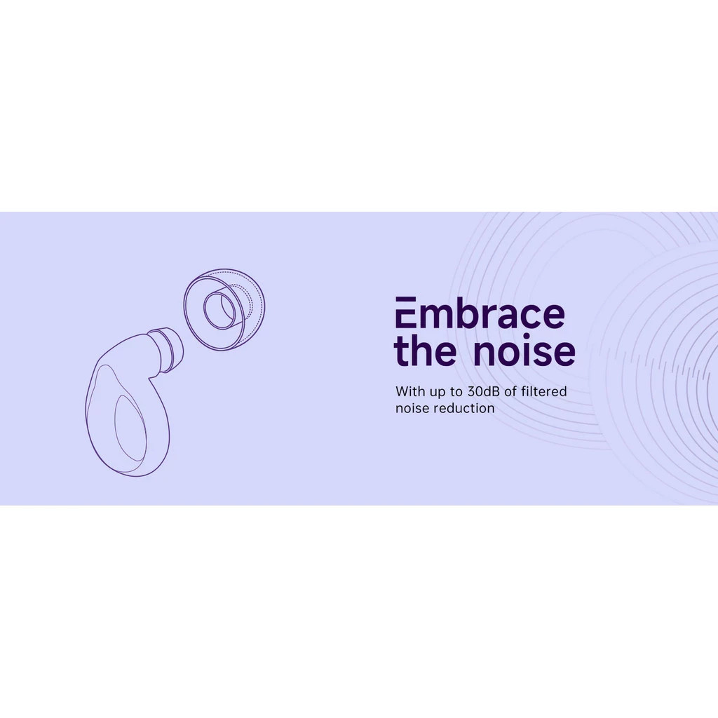 Noise Reducing Reusable Silicon Earplugs 30dB for Sleeping,Deep Focus,Travel Etc