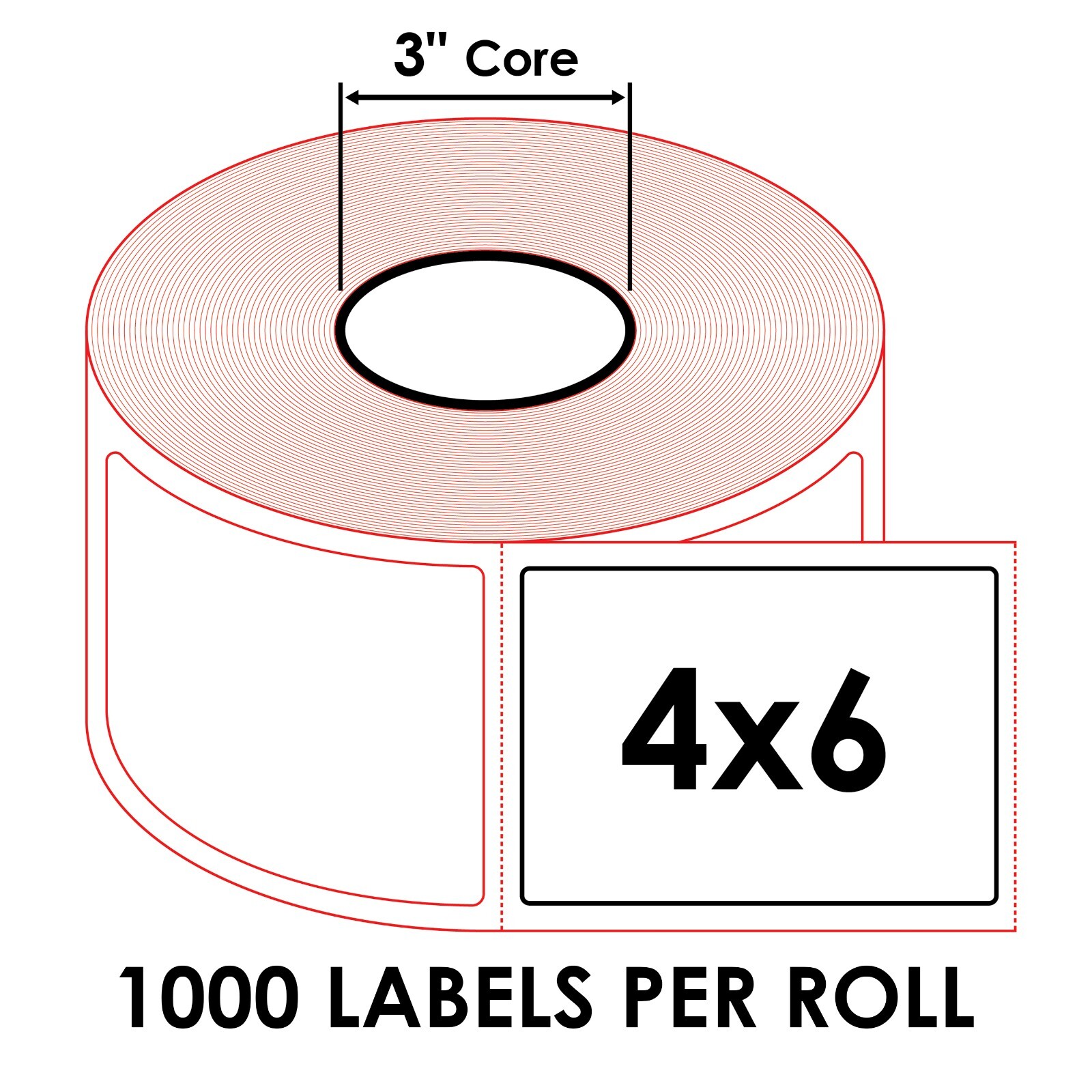 4×6 (4″ x 6″) Shipping White Direct Thermal Labels – 3″ Core – (2) Roll of 1000