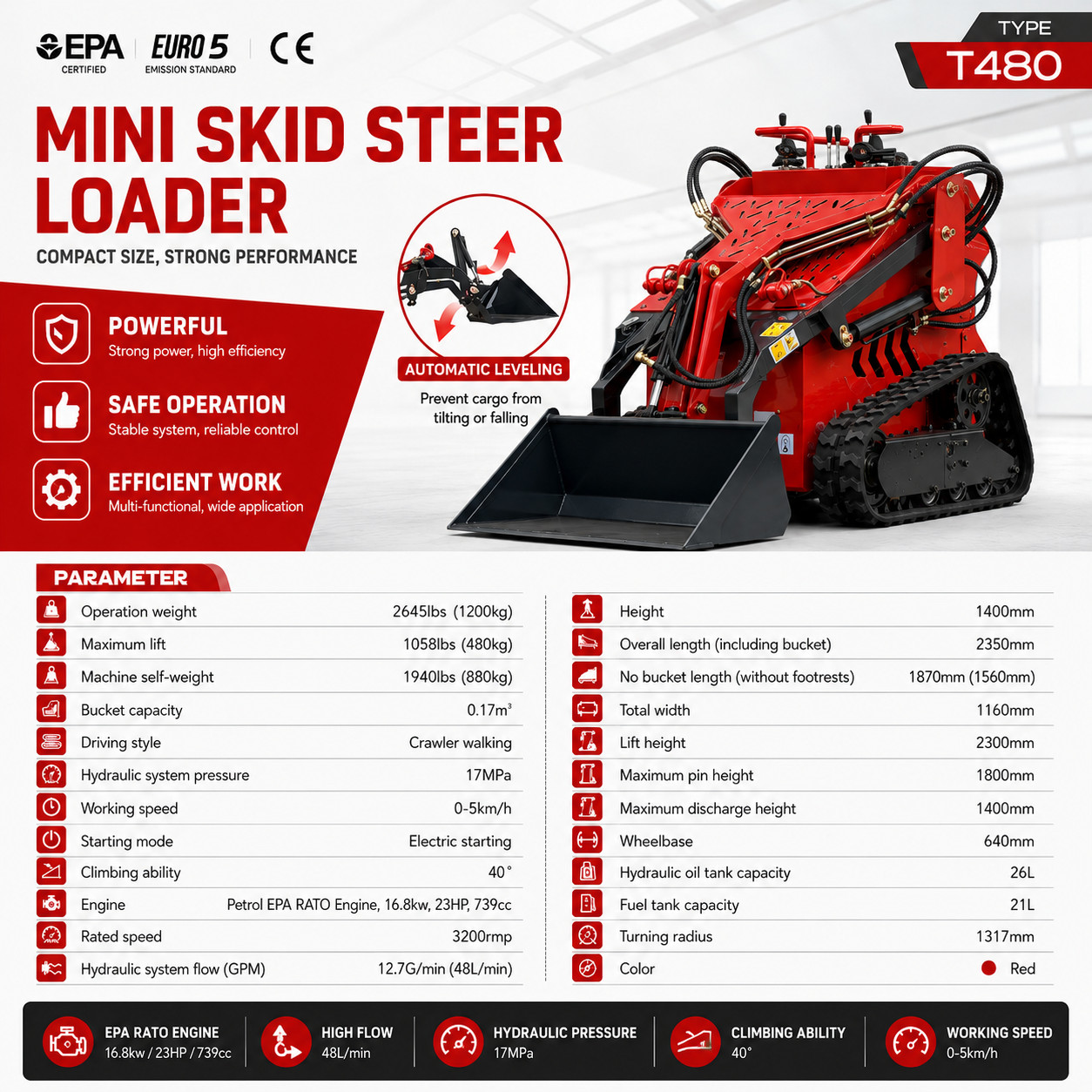 NEW 2645Lbs Tracked Mini Skid Steer Loader 23HP 3-Pumps Dual Level Operation EPA