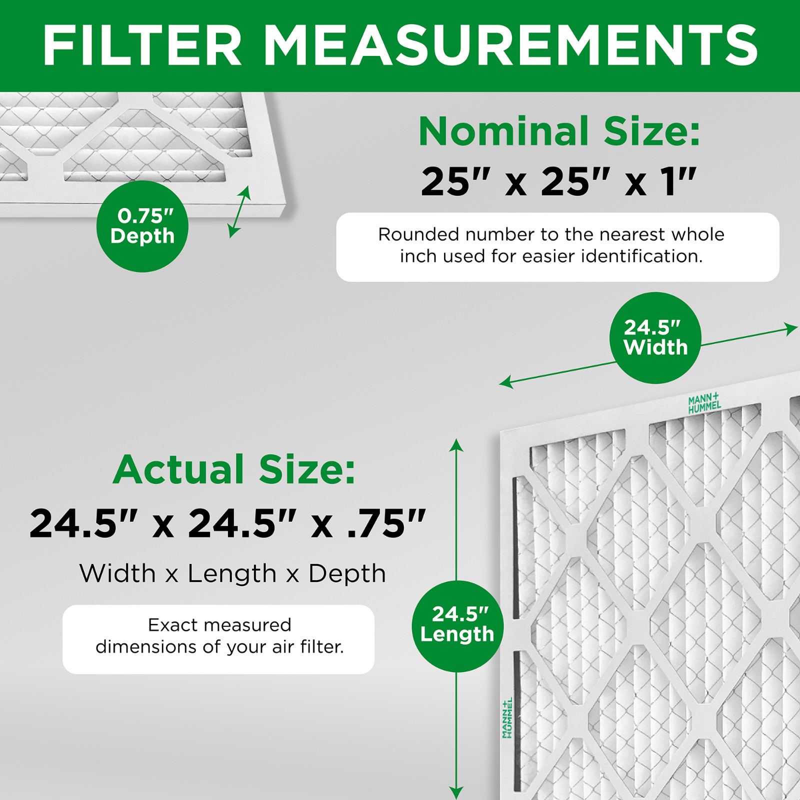 25x25x1 MERV 8 Pleated AC Furnace Air Filters. 6 Pack. Made in USA.