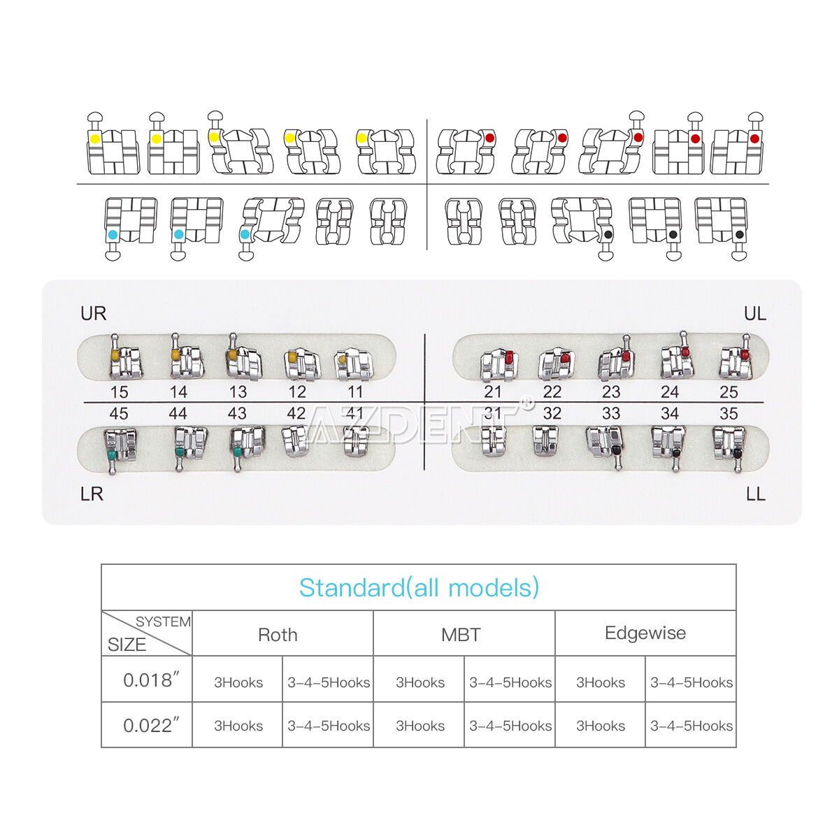 AZDENT Brackets de Ortodoncia Dental Estándar Roth MBT.022/018 con Ganchos 3/345