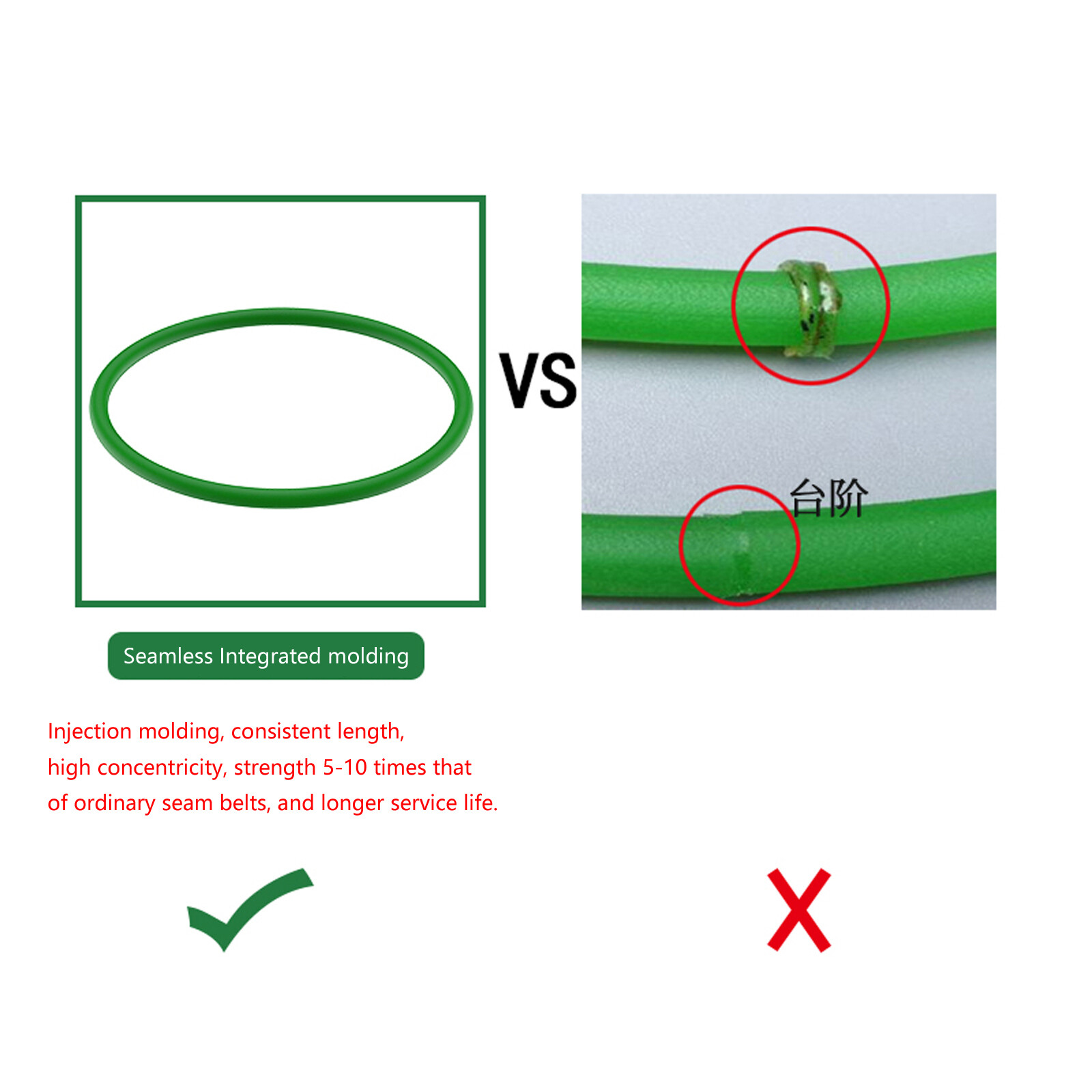 PU Solid Round Belt Polyurethane Close Loop Drive Belting Dia: 2/3/4/5/6/8/10mm