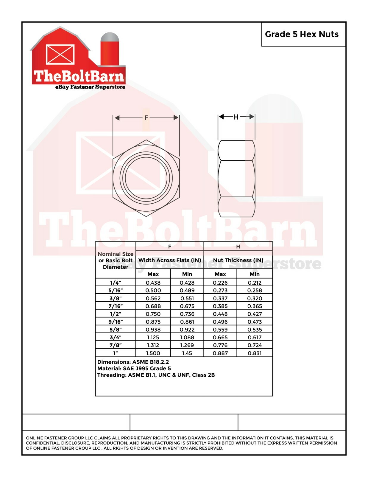 5/16″-18 Grade 5 Finished Hex Nuts Zinc Plated Coarse Thread (Pick Quantity)